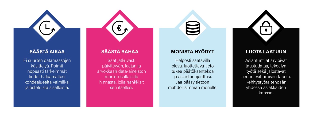 Avaindata-tietopalvelun hyödyt asiakkaalle